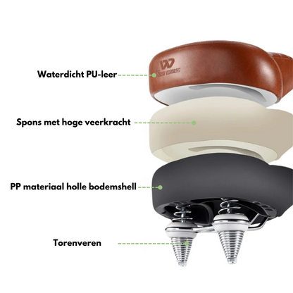 Fietszadel - ComfortRide - Schokabsorberend - Ergonomisch Design