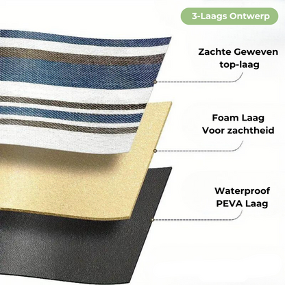 Picknickkleed - CozyRest - Vouwbaar Ontwerp - Strand & Buiten Gebruik