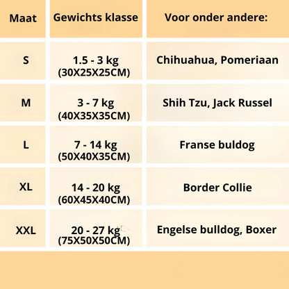 Dierenbed - CozyNest - Warme Kussen - Verwijderbaar Wasbaar