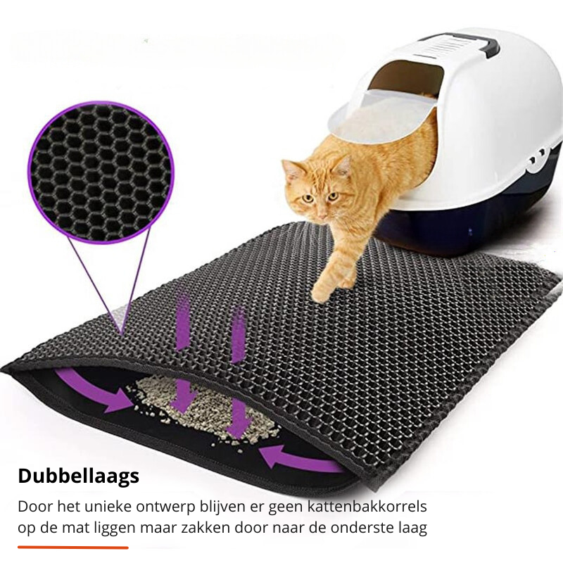 Katten Toiletmat - CleanPaw - Anti-Slip Design - Eenvoudig Onderhoud