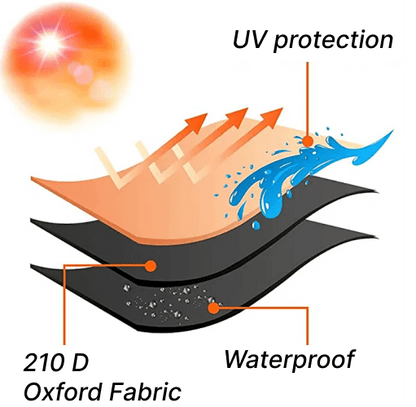 Grillhoes - GuardPro - Weerbestendige Bescherming - Universele Pasvorm