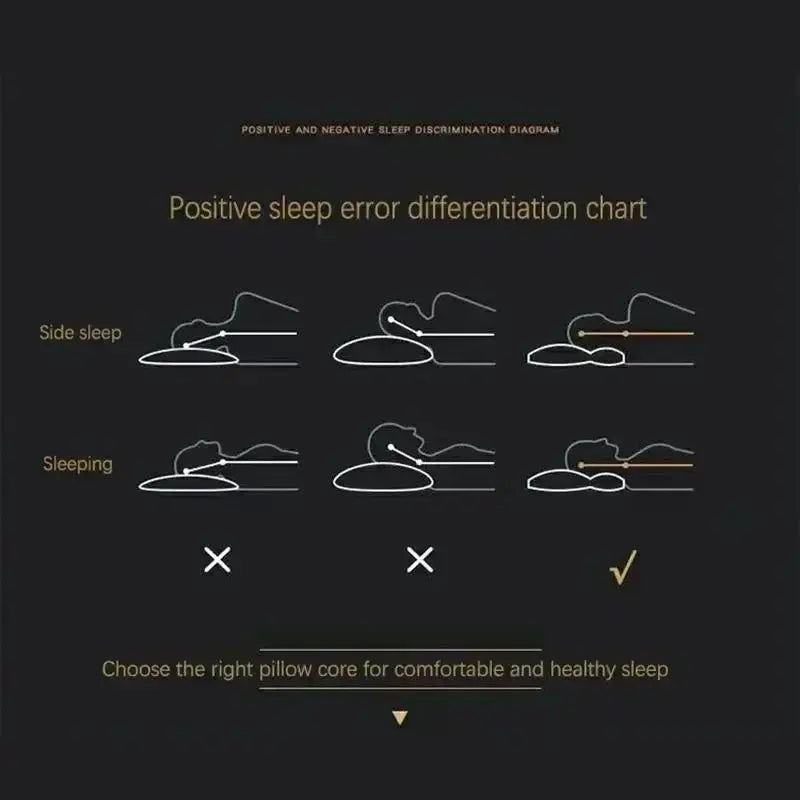 Orthopedisch Hoofdkussen - RestEase - Nekondersteuning - Slaapcomfort