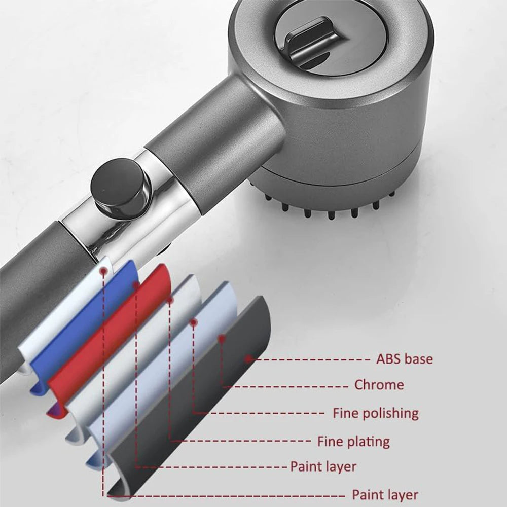 Douchestraal - AquaBoost - Hoge Druk - Waterbesparing