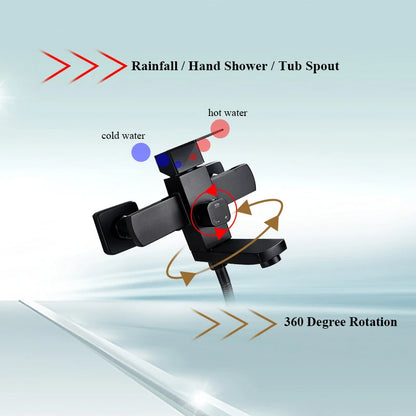 Badkamer Douche Set - AquaMax - Regenval Douche - Wandgemonteerd