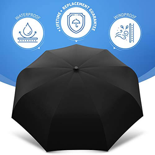 Compact Reisparaplu - SkyShield - Automatisch Open/Dicht - Windbestendig Ontwerp