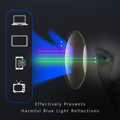 Leesbril - ClearSight - Multifocale Lensen - Lichtgewicht Ontwerp