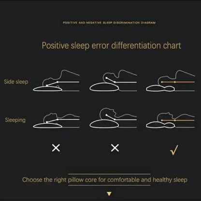 Cervicaal Kussen - SleepEase - Sojavezel Ondersteuning - Ademend Comfort